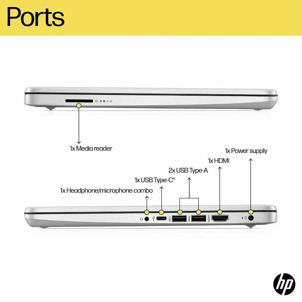 andaman_nsilver_ports_1.webp