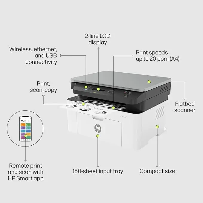 HP LaserJet 1188nw Wi-Fi Printer, Print Copy Scan, Compact Design, Reliable and Fast Printing, Network Support  2.webp