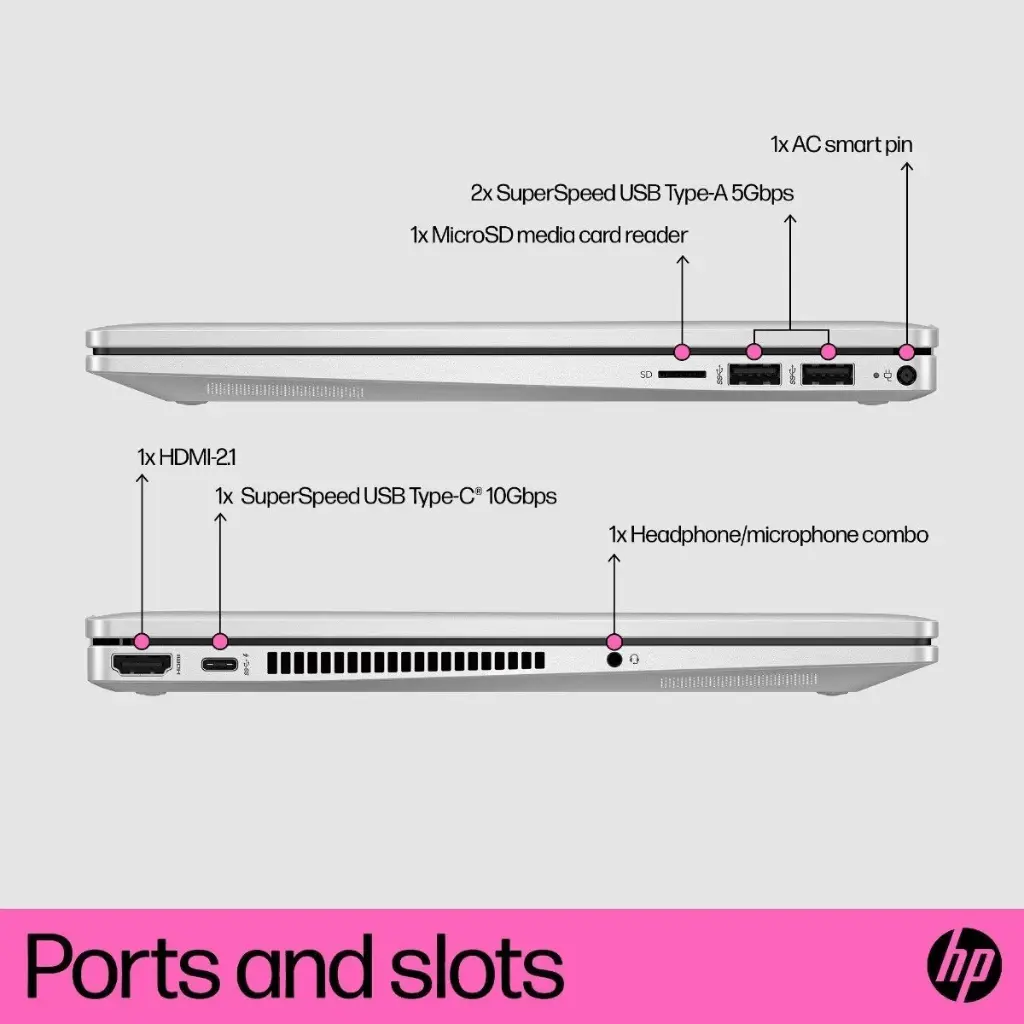 22c1_riesling_hp_pavilion_x360_14_natural_silver_ports_and_slots_12.webp