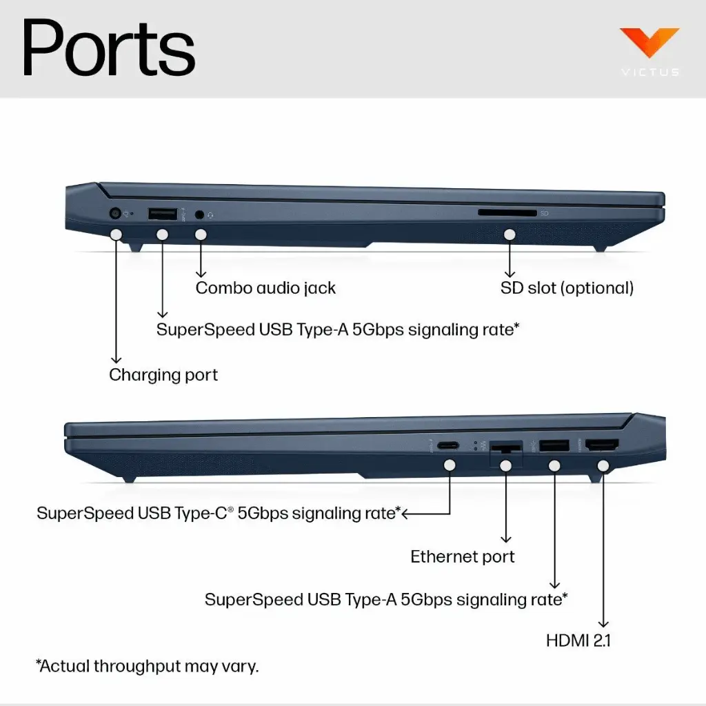 opihr_blue_ports_3.webp