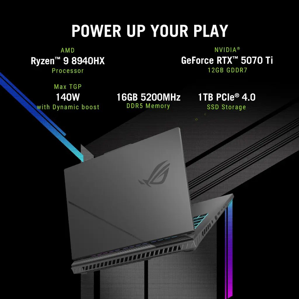 3._g614pr-rv032ws__performance.webp