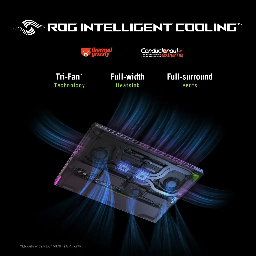 5._g614pr-rv032ws__cooling.webp