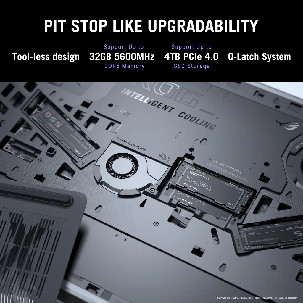 6._g615lr-s5190ws__pgradability.webp