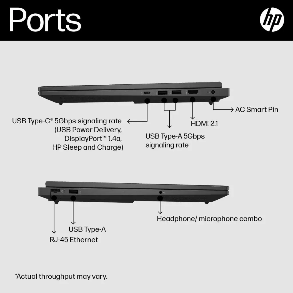thetiger_nonumpad_rgb_ports_7.webp