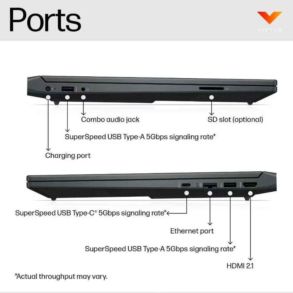 roku_silver_ports_7_converted.webp