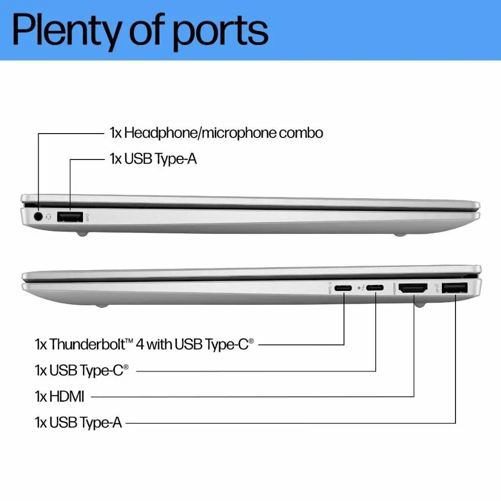 23c2_oski_hp_pavilion_plus_14inch_laptop_pc_nsilver_ports_3.webp