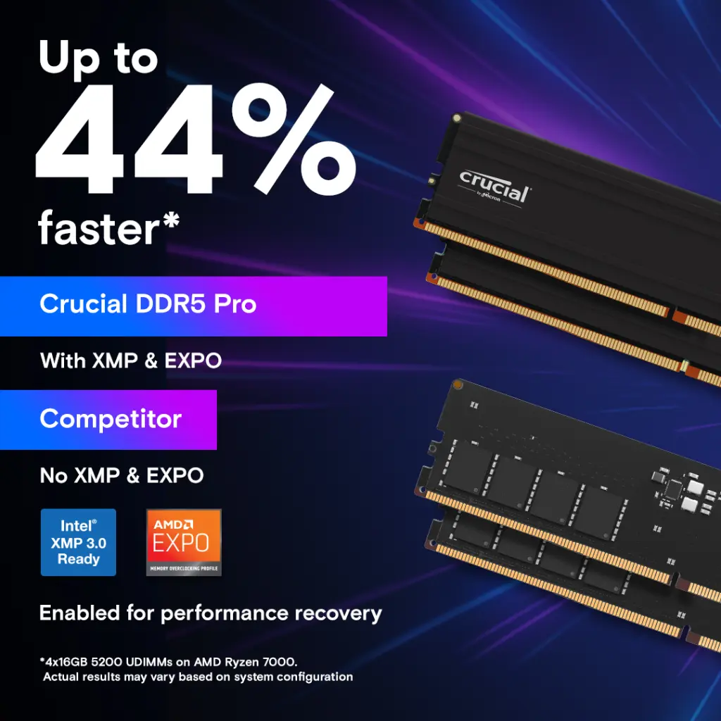 crucial-DDR5-Pro-memory-gallery-image-4.webp