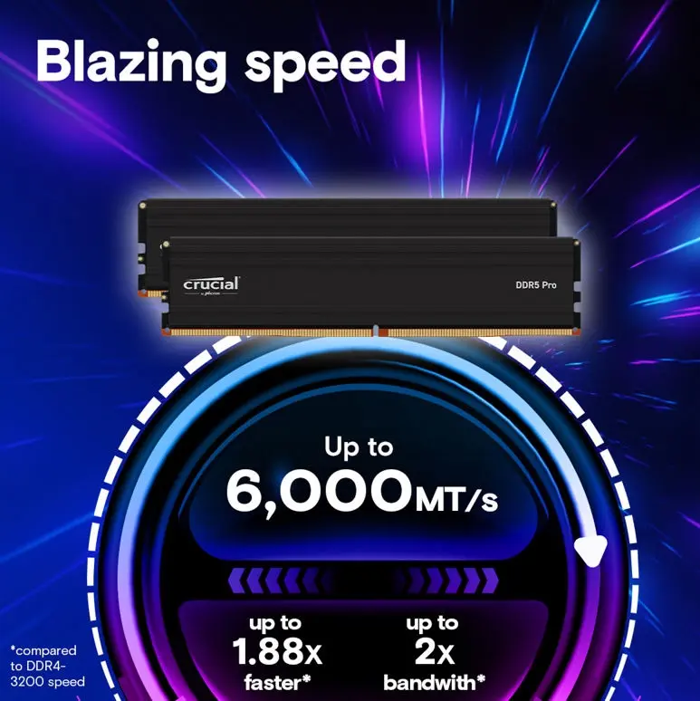 crucial-DDR5-Pro-memory-gallery-image-2-alt-6000.webp