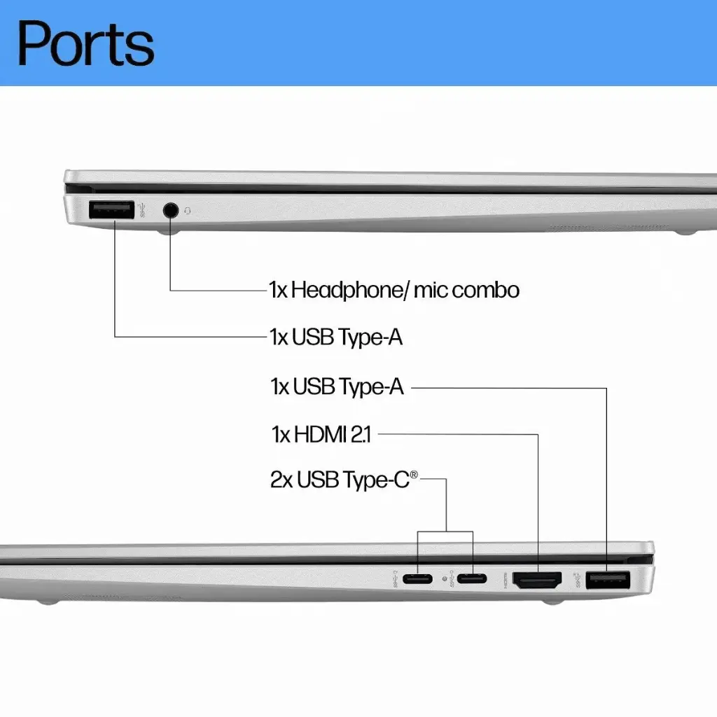 24c1_conrad_hp13_hppavilionaero_amd_naturalsilver_ports.webp