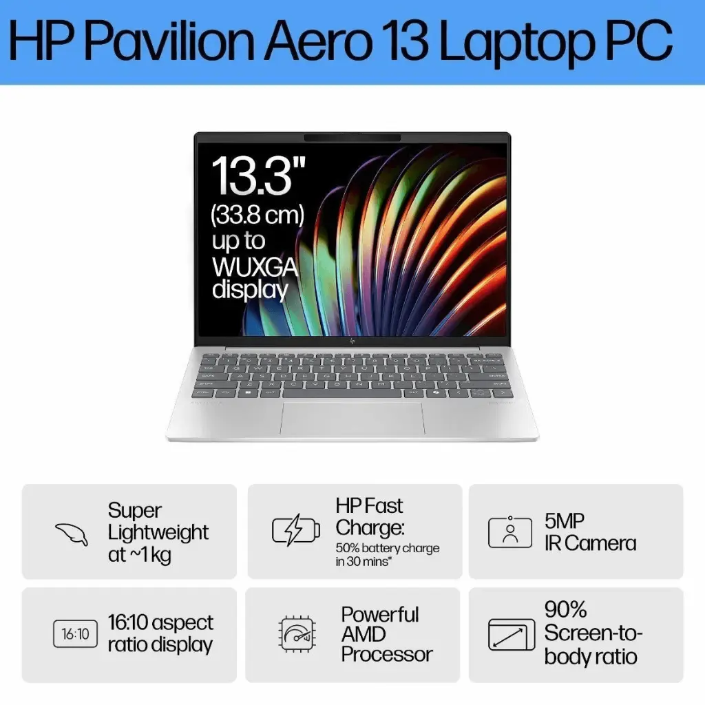 24c1_conrad_hp13_hppavilionaero_amd_naturalsilver_overview_a_1_1.webp