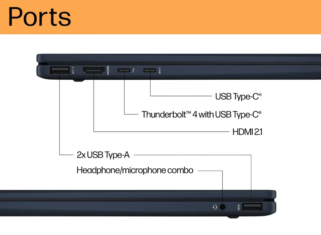envy-x360-14-thompson-blue-annotated-img-ports_3_converted.webp